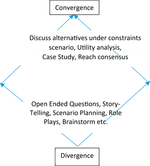 Figure 1. Refer to the image caption for details.