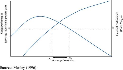 Figure 1. Refer to the image caption for details.