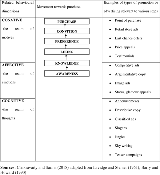 Figure 1. Refer to the image caption for details.