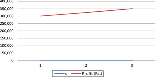 Figure 1. Refer to the image caption for details.