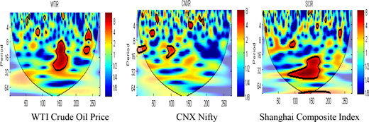 Figure 6. Refer to the image caption for details.