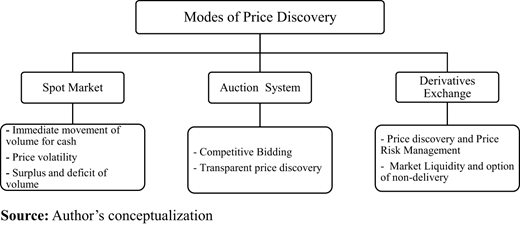 Figure 1. Refer to the image caption for details.