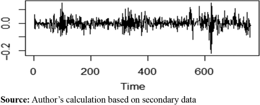 Figure 3. Refer to the image caption for details.
