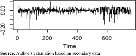Figure 4. Refer to the image caption for details.