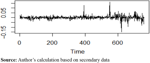 Figure 5. Refer to the image caption for details.