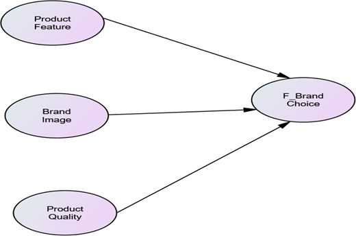 Figure 1. Refer to the image caption for details.