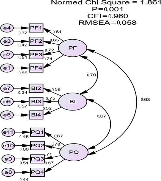 Figure 2. Refer to the image caption for details.