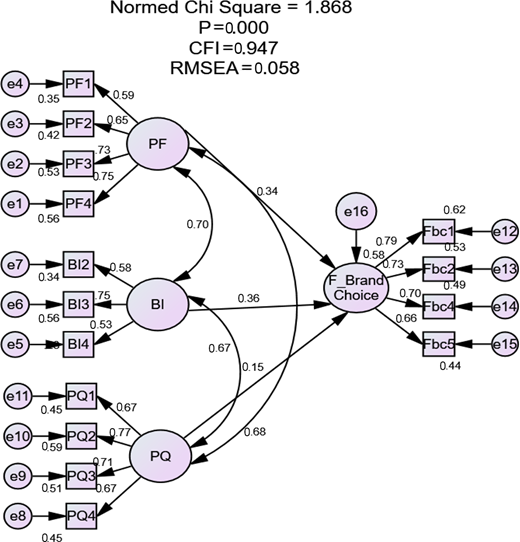 Figure 3. Refer to the image caption for details.