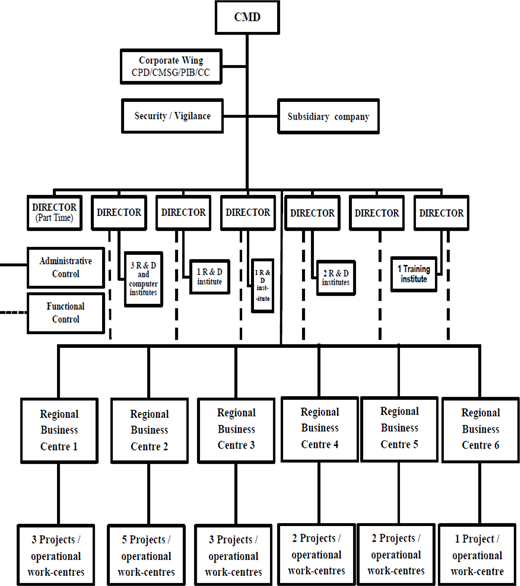 Figure 1. Refer to the image caption for details.