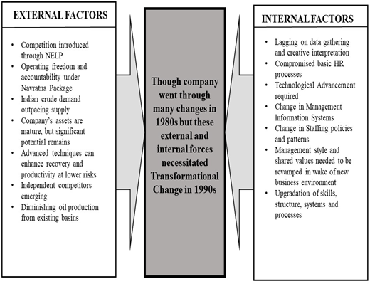 Figure 2. Refer to the image caption for details.