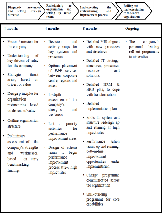 Figure 3. Refer to the image caption for details.