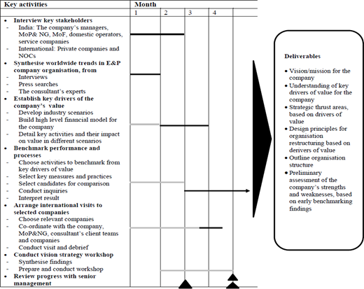 Figure 4. Refer to the image caption for details.