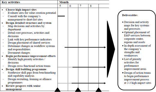 Figure 5. Refer to the image caption for details.