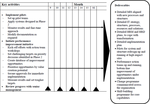 Figure 6. Refer to the image caption for details.