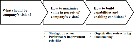 Figure 7. Refer to the image caption for details.