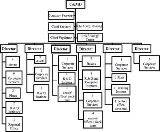 Figure 11. Refer to the image caption for details.
