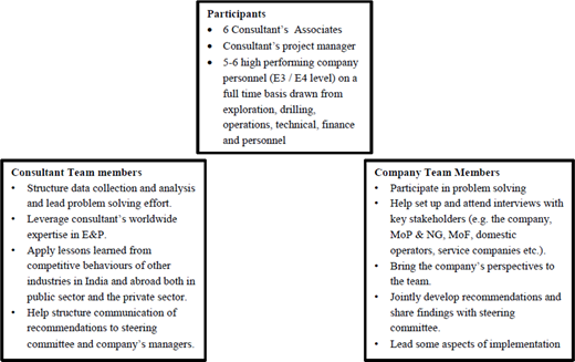 Figure 14. Refer to the image caption for details.