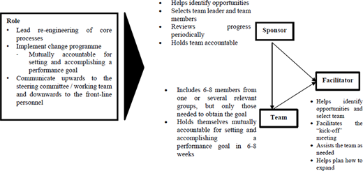 Figure 15. Refer to the image caption for details.