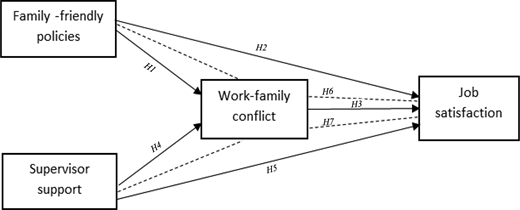 Figure 1. Refer to the image caption for details.
