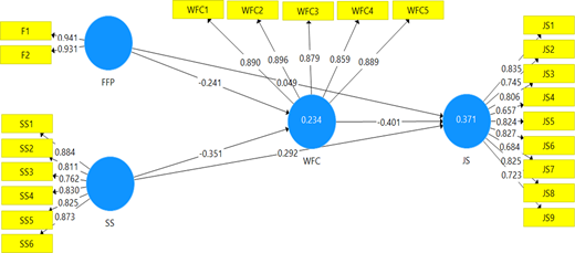 Figure 2. Refer to the image caption for details.