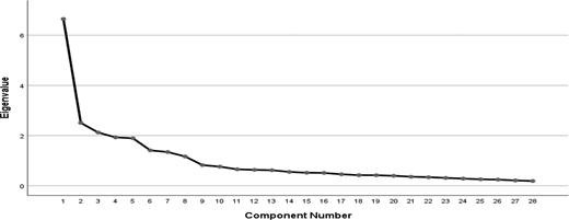 Figure 2. Refer to the image caption for details.