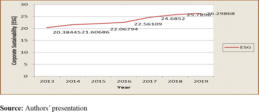 Figure 1. Refer to the image caption for details.
