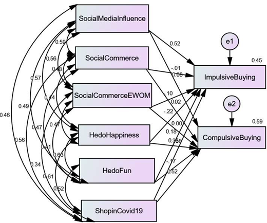 Figure 1. Refer to the image caption for details.