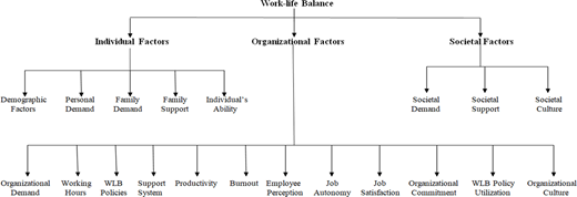 Figure 2. Refer to the image caption for details.