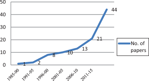 Figure 3. Refer to the image caption for details.