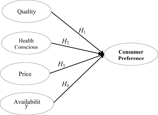 Figure 1. Refer to the image caption for details.