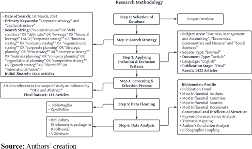 Figure 1. Refer to the image caption for details.