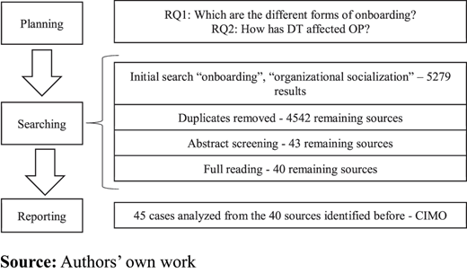 Figure 1. Refer to the image caption for details.