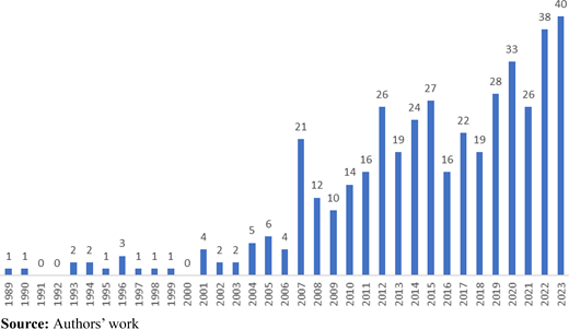 Figure 2. Refer to the image caption for details.