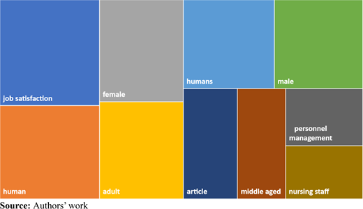 Figure 11. Refer to the image caption for details.