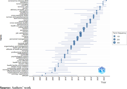 Figure 13. Refer to the image caption for details.