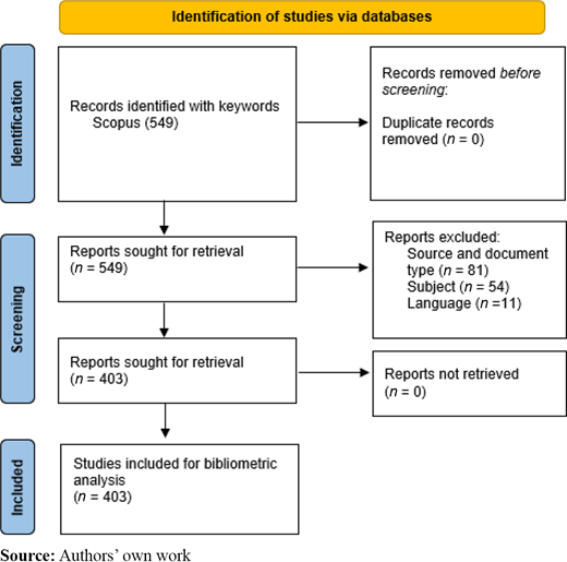 Figure 1. Refer to the image caption for details.