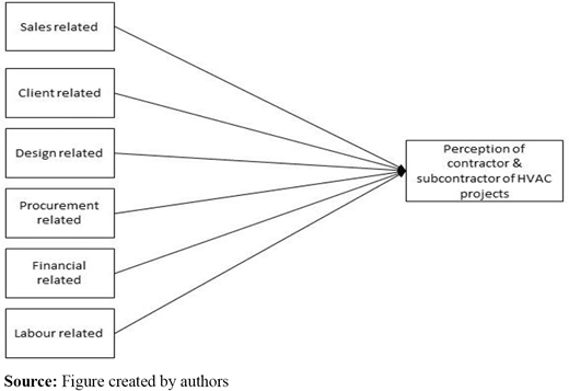 Figure 1. Refer to the image caption for details.
