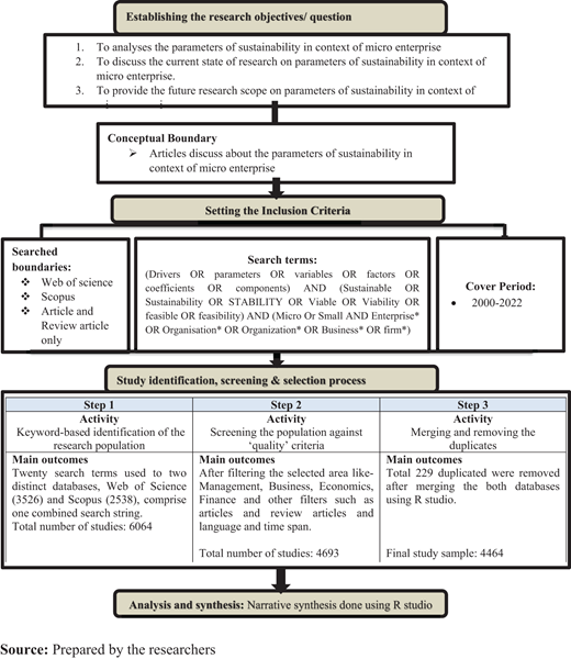 Figure 1. Refer to the image caption for details.