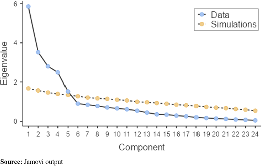 Figure 1. Refer to the image caption for details.