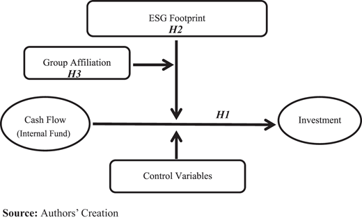 Figure 1. Refer to the image caption for details.