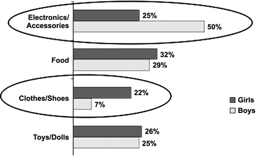 Figure. Refer to the image caption for details.