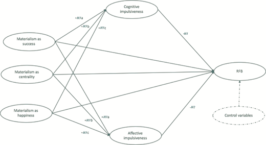 Figure 1 Refer to the image caption for details.