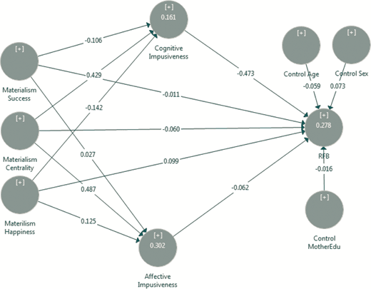 Figure 2 Refer to the image caption for details.