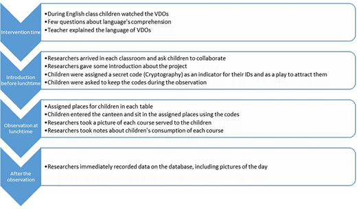 Figure 2 Refer to the image caption for details.