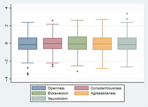 Figure A1 Refer to the image caption for details.