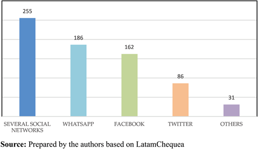 Figure 2 Refer to the image caption for details.