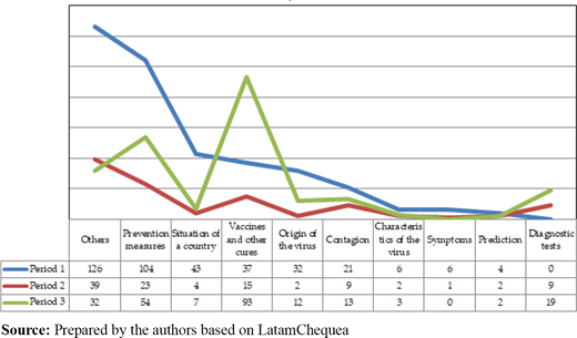 Figure 5 Refer to the image caption for details.
