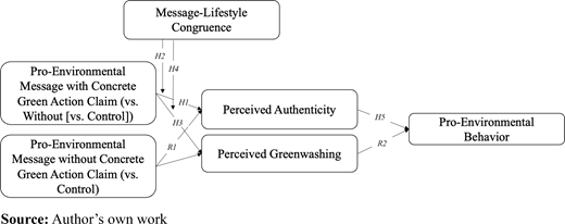 Figure 1 Refer to the image caption for details.