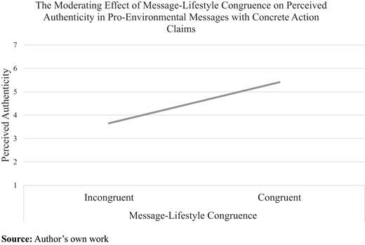 Figure 2 Refer to the image caption for details.