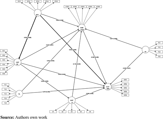 Figure 1 Refer to the image caption for details.